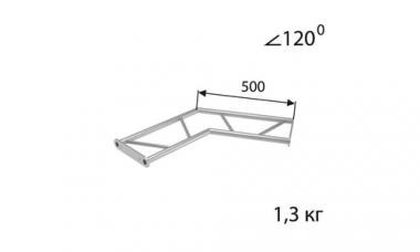 ИМЛАЙТ P28-H23 - Поставка звукового, светового, видео и сценического оборудования. Аудиовизуальные решения.