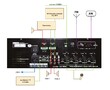 DSPPA MP-7806 - Поставка звукового, светового, видео и сценического оборудования. Аудиовизуальные решения.