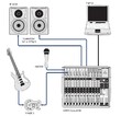 BEHRINGER B1031A - Поставка звукового, светового, видео и сценического оборудования. Аудиовизуальные решения.