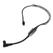 SHURE SLXD14E/SM35 H56 - Поставка звукового, светового, видео и сценического оборудования. Аудиовизуальные решения.