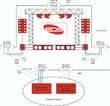 EDS SB 3-12 RF - Поставка звукового, светового, видео и сценического оборудования. Аудиовизуальные решения.