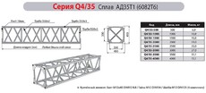 Имлайт Q4/35-2500 - Ekb-musicmag.ru - аудиовизуальное и сценическое оборудование, акустические материалы