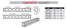 Имлайт Q25/31-2000 - Ekb-musicmag.ru - аудиовизуальное и сценическое оборудование, акустические материалы