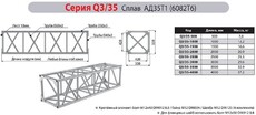 ИМЛАЙТ Q3/35-2000 - Поставка звукового, светового, видео и сценического оборудования. Аудиовизуальные решения.
