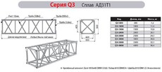 ИМЛАЙТ Q3-1500 - Поставка звукового, светового, видео и сценического оборудования. Аудиовизуальные решения.