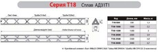 Имлайт T18-500 - Поставка звукового, светового, видео и сценического оборудования. Аудиовизуальные решения.