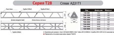 Имлайт T28/31-500 - Поставка звукового, светового, видео и сценического оборудования. Аудиовизуальные решения.