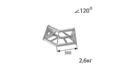 ИМЛАЙТ T40/31-23 - Поставка звукового, светового, видео и сценического оборудования. Аудиовизуальные решения.