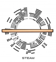 SHADOW STEAM BAR 150 - Поставка звукового, светового, видео и сценического оборудования. Аудиовизуальные решения.
