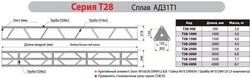 Имлайт T28-2500 - Поставка звукового, светового, видео и сценического оборудования. Аудиовизуальные решения.