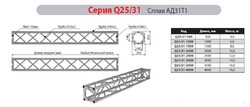 Имлайт Q25/31-1000 - Ekb-musicmag.ru - аудиовизуальное и сценическое оборудование, акустические материалы