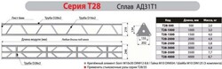 Имлайт T28-500 - Ekb-musicmag.ru - аудиовизуальное и сценическое оборудование, акустические материалы