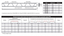 Imlight P40-500 - Ekb-musicmag.ru - аудиовизуальное и сценическое оборудование, акустические материалы