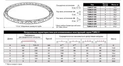 Имлайт T28N/31-D8 - Ekb-musicmag.ru - аудиовизуальное и сценическое оборудование, акустические материалы