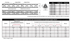 Имлайт T40/31-1000 - Поставка звукового, светового, видео и сценического оборудования. Аудиовизуальные решения.