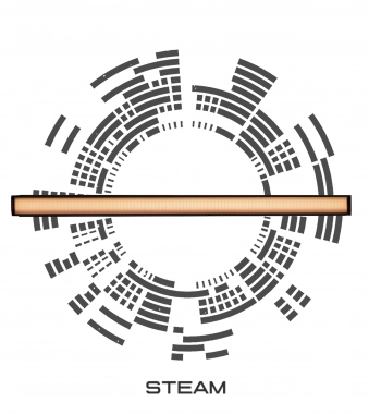 SHADOW STEAM BAR 150 - Поставка звукового, светового, видео и сценического оборудования. Аудиовизуальные решения.