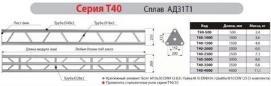 ИМЛАЙТ T40-3000 - Поставка звукового, светового, видео и сценического оборудования. Аудиовизуальные решения.