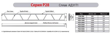 Имлайт P28-2500 - Поставка звукового, светового, видео и сценического оборудования. Аудиовизуальные решения.