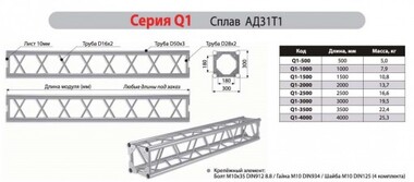 Имлайт Q1-3000 - Поставка звукового, светового, видео и сценического оборудования. Аудиовизуальные решения.