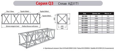 ИМЛАЙТ Q3-2000 - Поставка звукового, светового, видео и сценического оборудования. Аудиовизуальные решения.