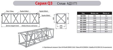 Имлайт Q3-3000 - Поставка звукового, светового, видео и сценического оборудования. Аудиовизуальные решения.