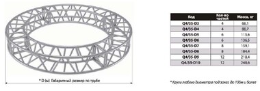 ИМЛАЙТ Q4/35-D3 - Поставка звукового, светового, видео и сценического оборудования. Аудиовизуальные решения.