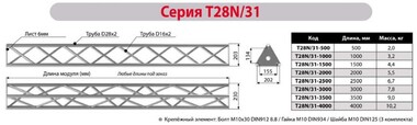 Имлайт T28N/31-3000 - Поставка звукового, светового, видео и сценического оборудования. Аудиовизуальные решения.