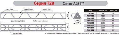 Имлайт T28-3500 - Поставка звукового, светового, видео и сценического оборудования. Аудиовизуальные решения.