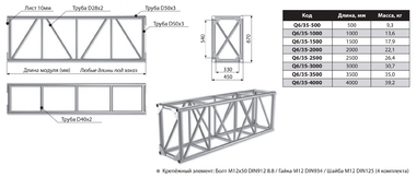 ИМЛАЙТ Q6/35-2000 - Поставка звукового, светового, видео и сценического оборудования. Аудиовизуальные решения.
