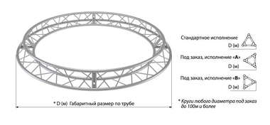 ИМЛАЙТ T50-D10 - Поставка звукового, светового, видео и сценического оборудования. Аудиовизуальные решения.