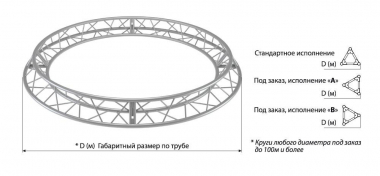 ИМЛАЙТ T50-D8 - Поставка звукового, светового, видео и сценического оборудования. Аудиовизуальные решения.